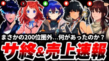 【速報】たった数ヶ月で売上激減の大ピンチ。一体何があった。「サービス終了」を回避する方法は…【スマホゲーム】【サ終】【売上】